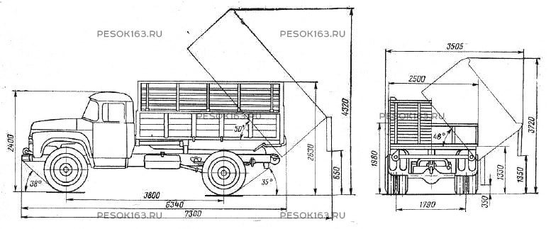 Габариты ЗИЛа